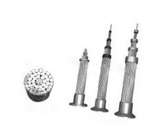 絶えず作動する1000KV電圧ACSSコンダクターの台形ワイヤー